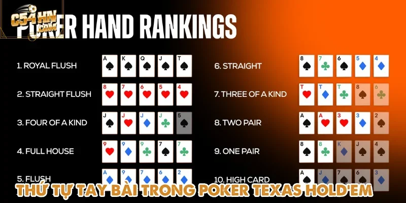 Luật chơi Poker Texas Hold’em C54 yêu cầu hiểu rõ thứ tự của các tay bài