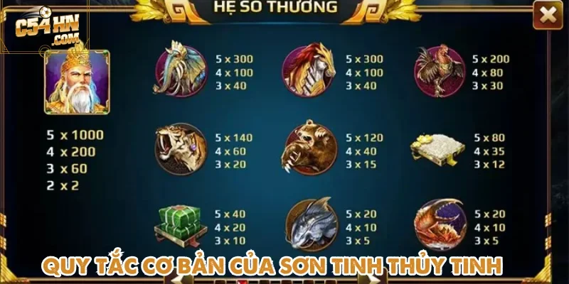 Sơn Tinh Thuỷ Tinh sở hữu 20 dòng thanh toán (paylines) khác nhau