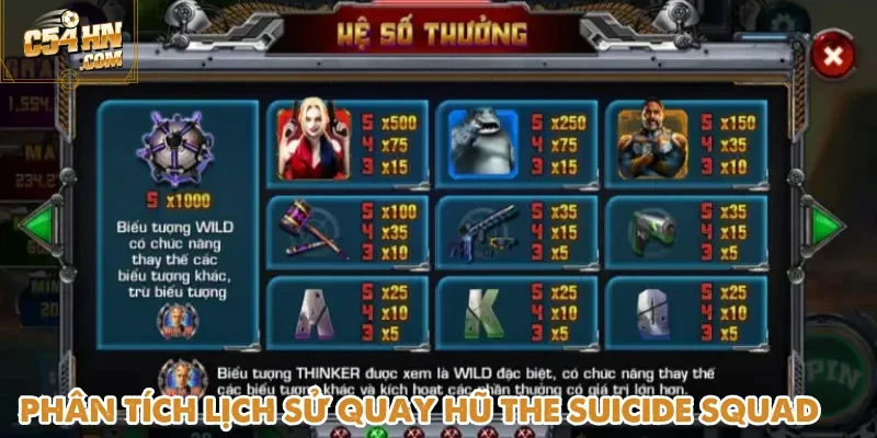 Phân tích lịch sử quay khi chơi The Suicide Squad để tăng khả năng thắng